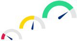 3 stages of test-readiness dial ascending from red, yellow and green